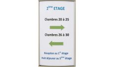 Plaque alu Sign