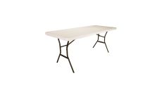 Table Lifetime
