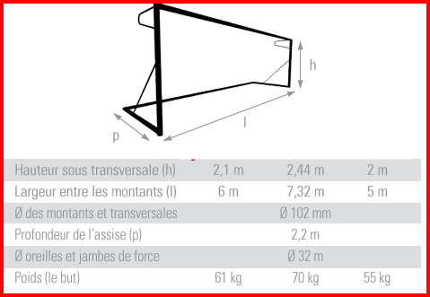 product technical_plan